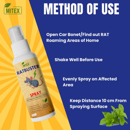 Rat Buster Spray